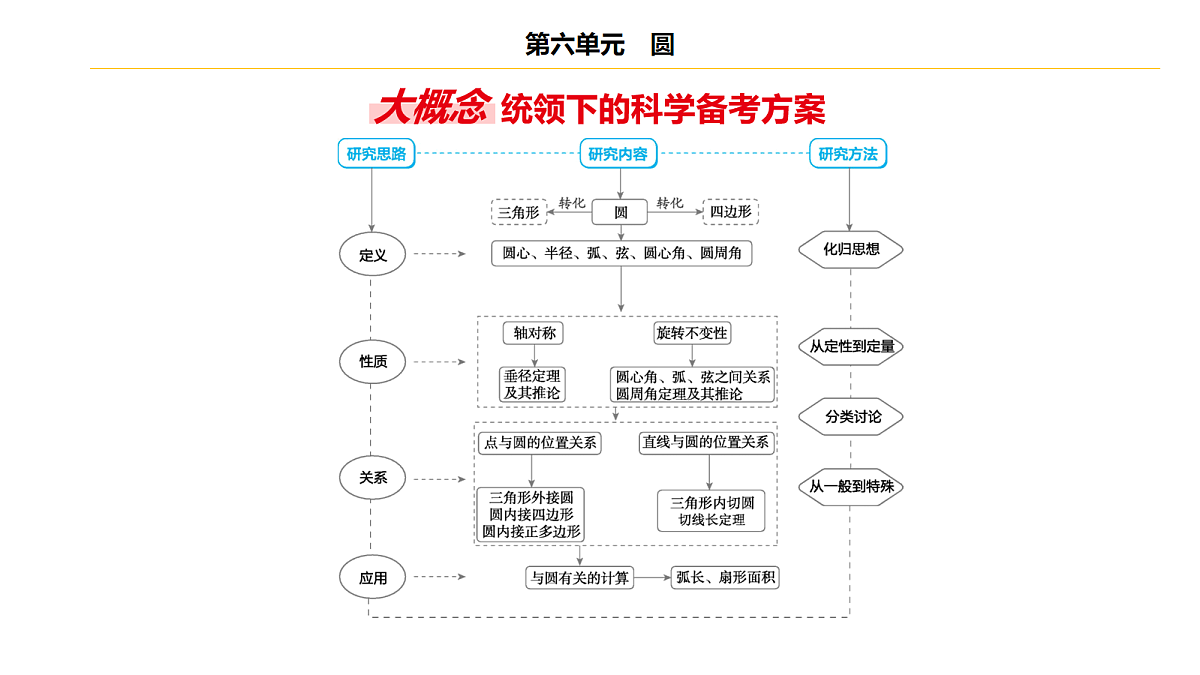 18036371第1页
