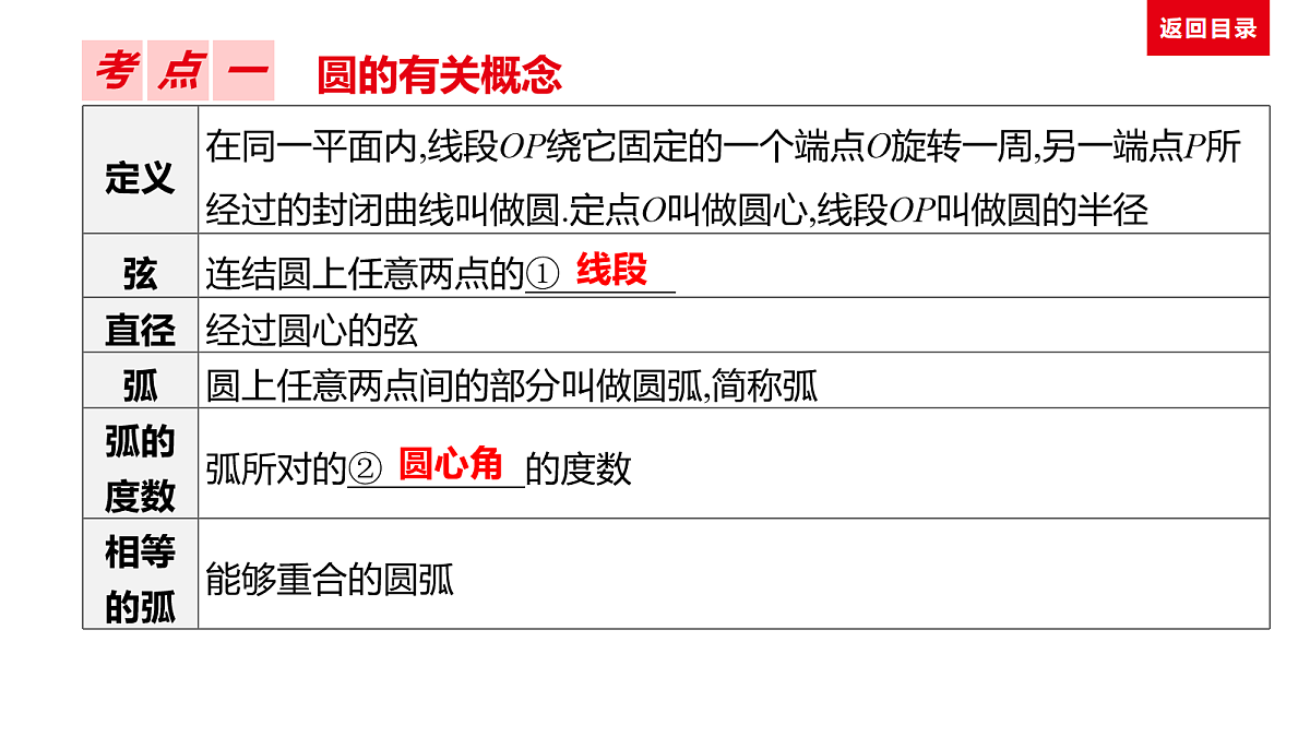18036371第4页
