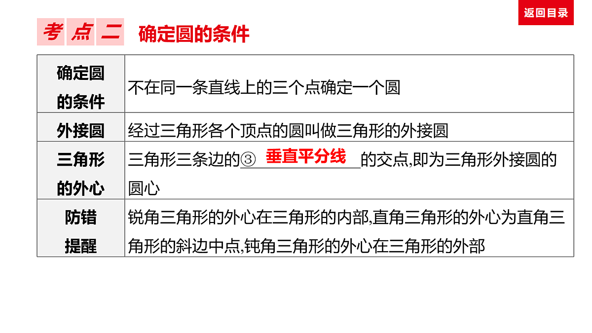18036371第6页