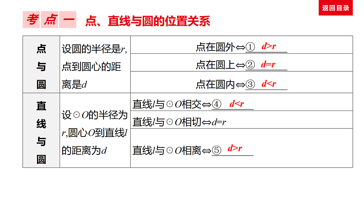 18036372第2页