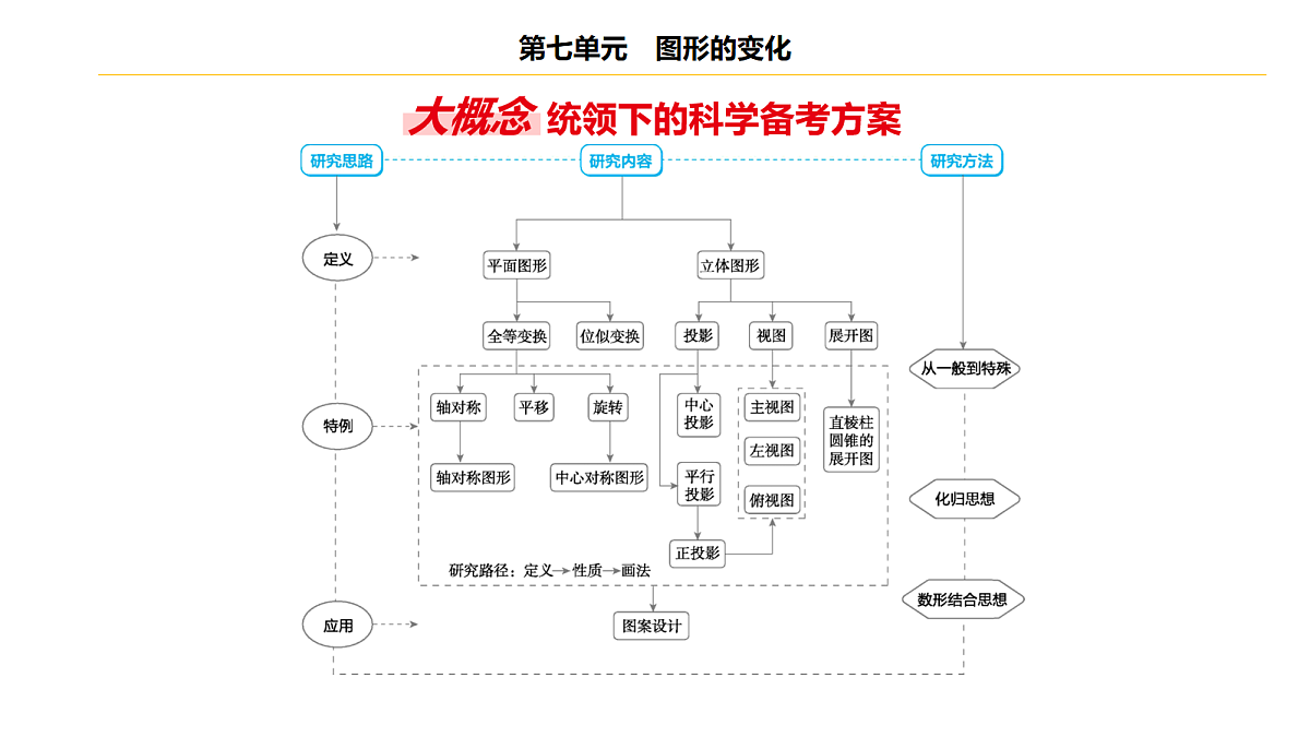 18036374第1页