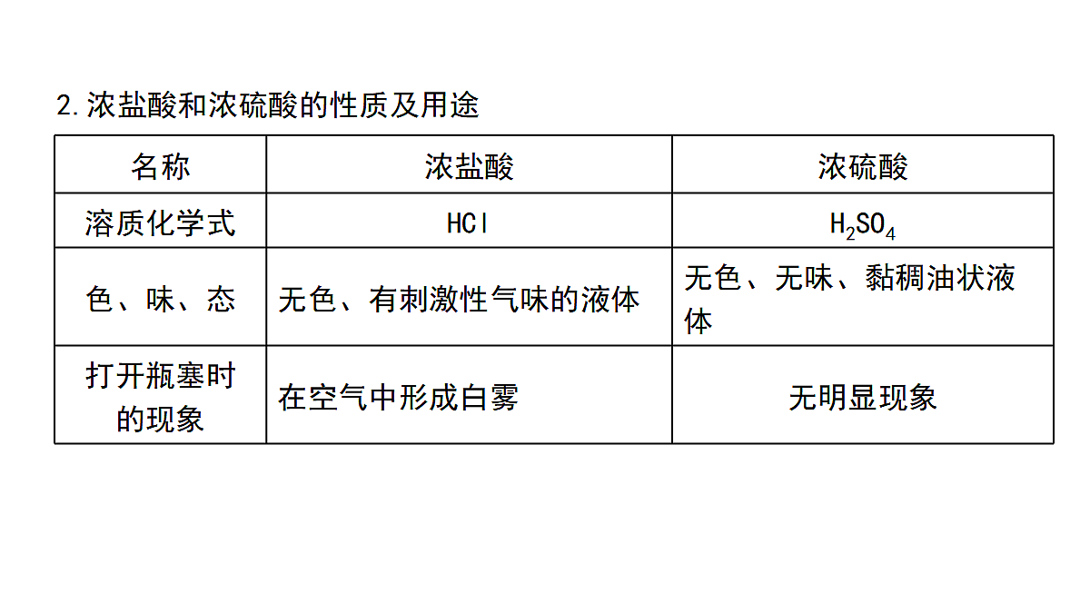 18036469第7页