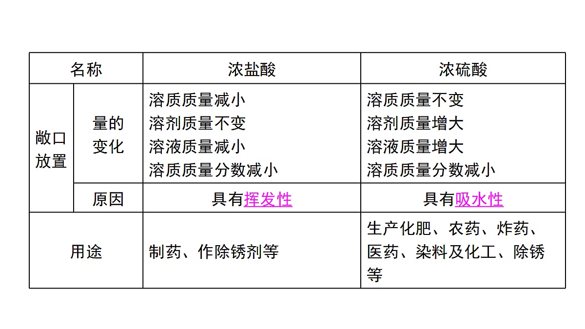 18036469第8页