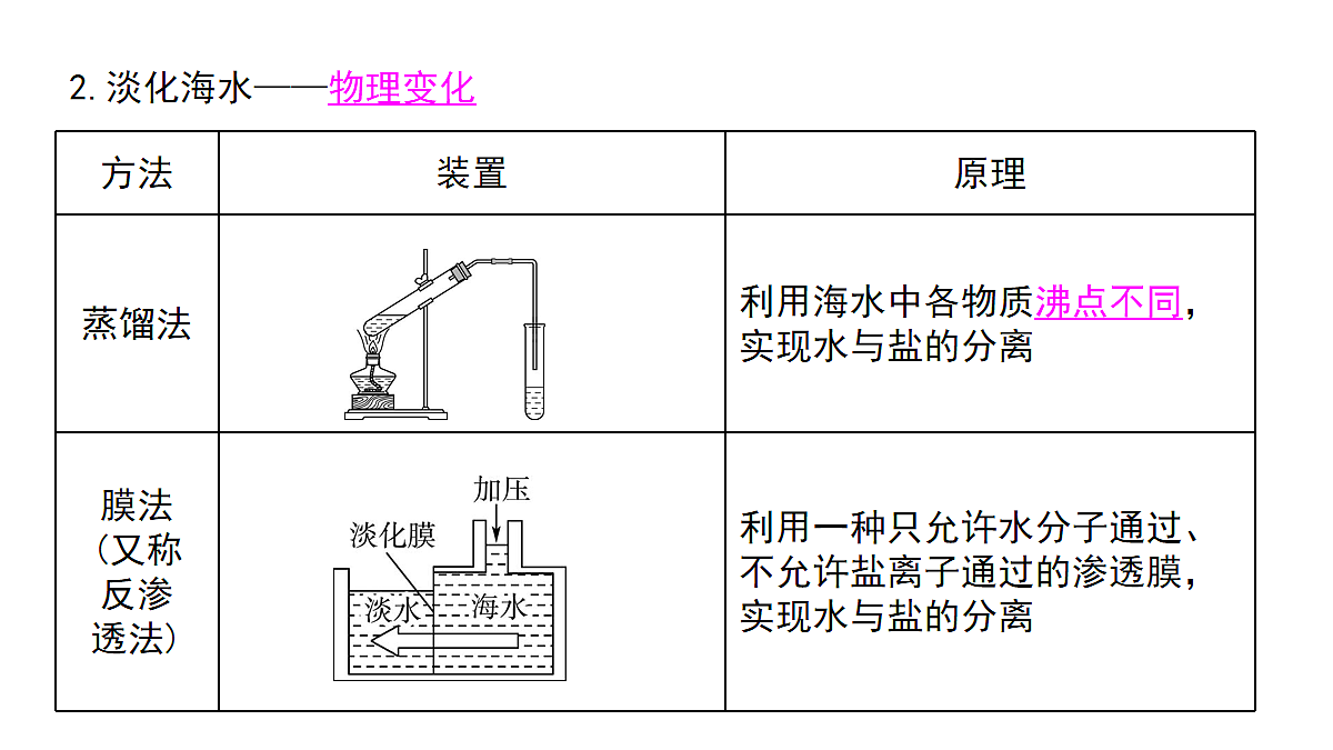 18036470第7页