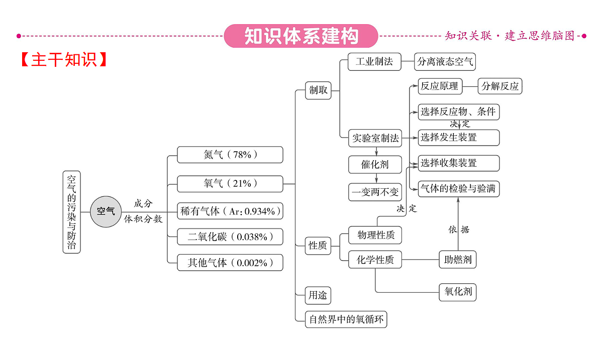 18036473第3页