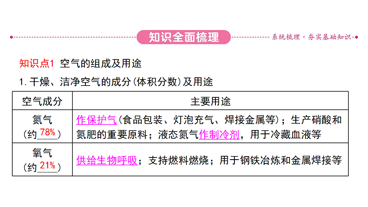 18036473第7页