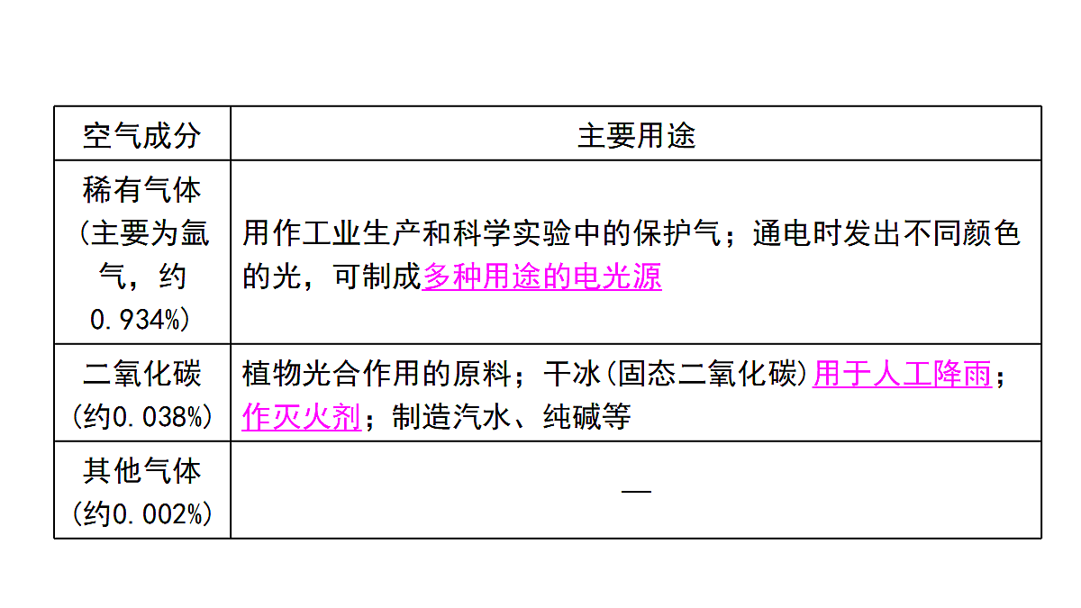 18036473第8页