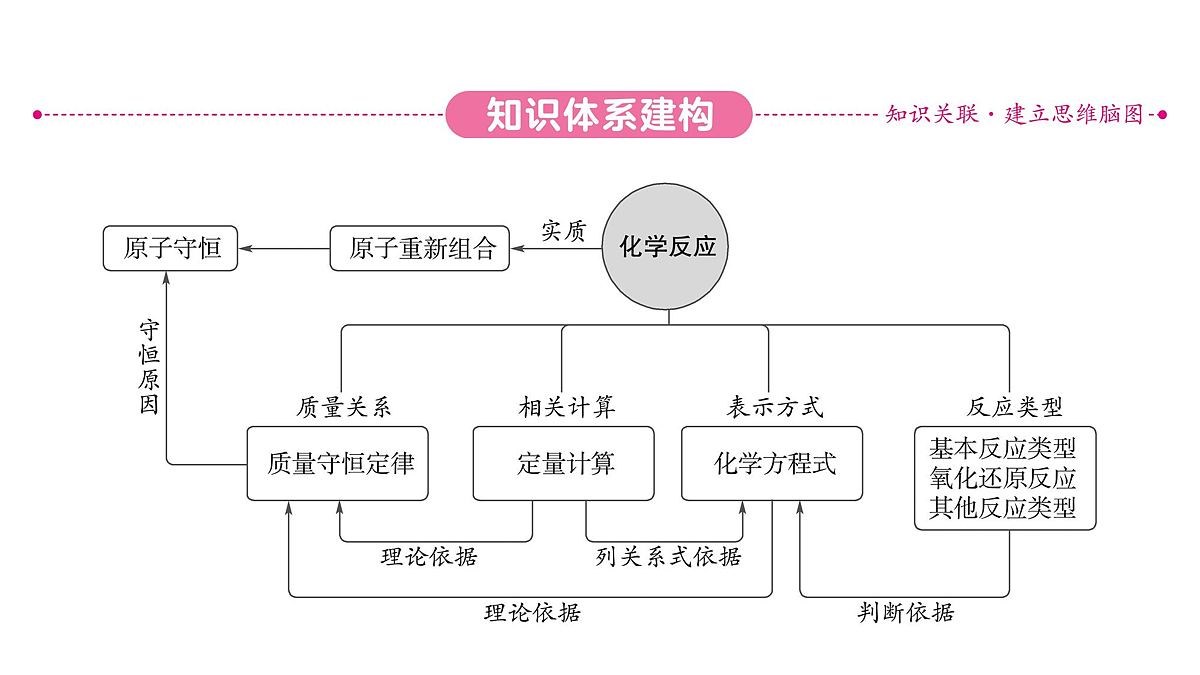 18036474第3页