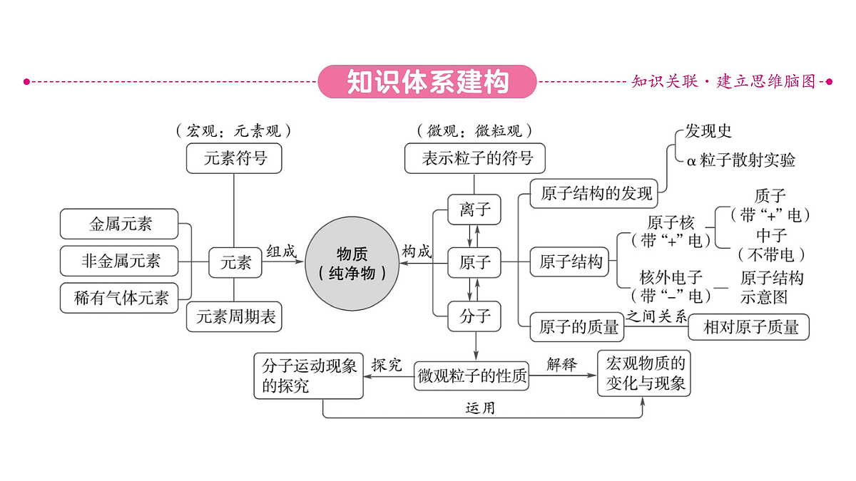 18036478第3页