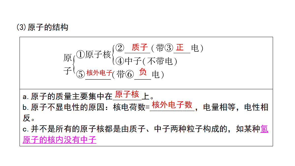 18036478第6页