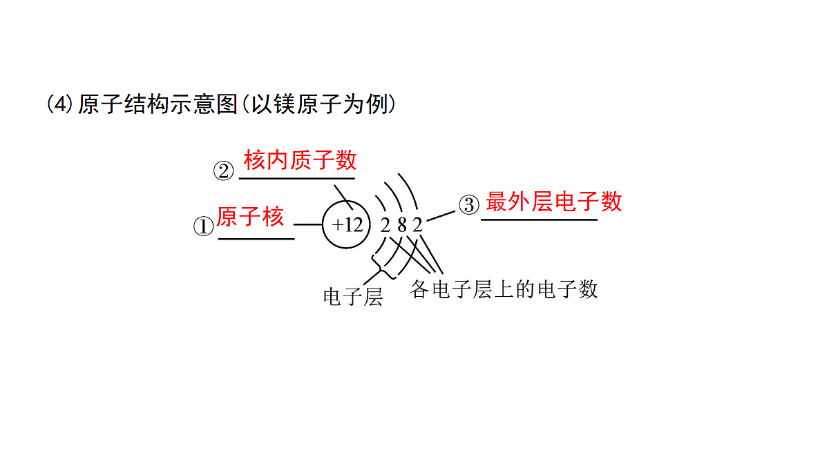 18036478第7页