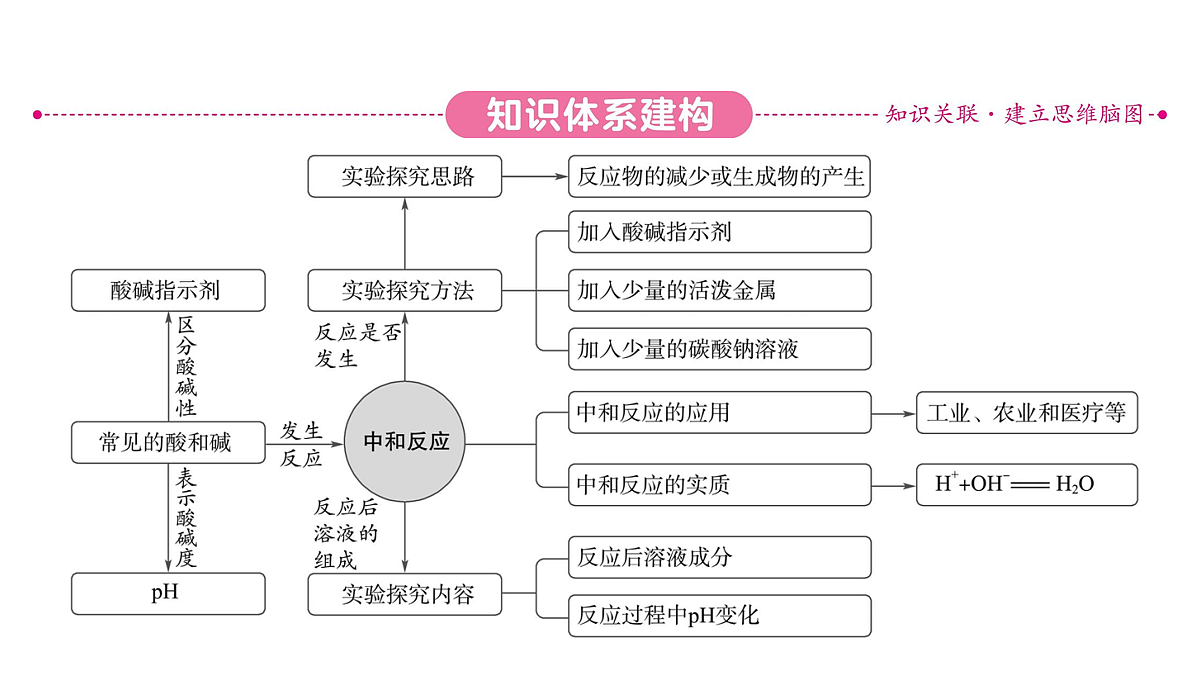 18036479第3页