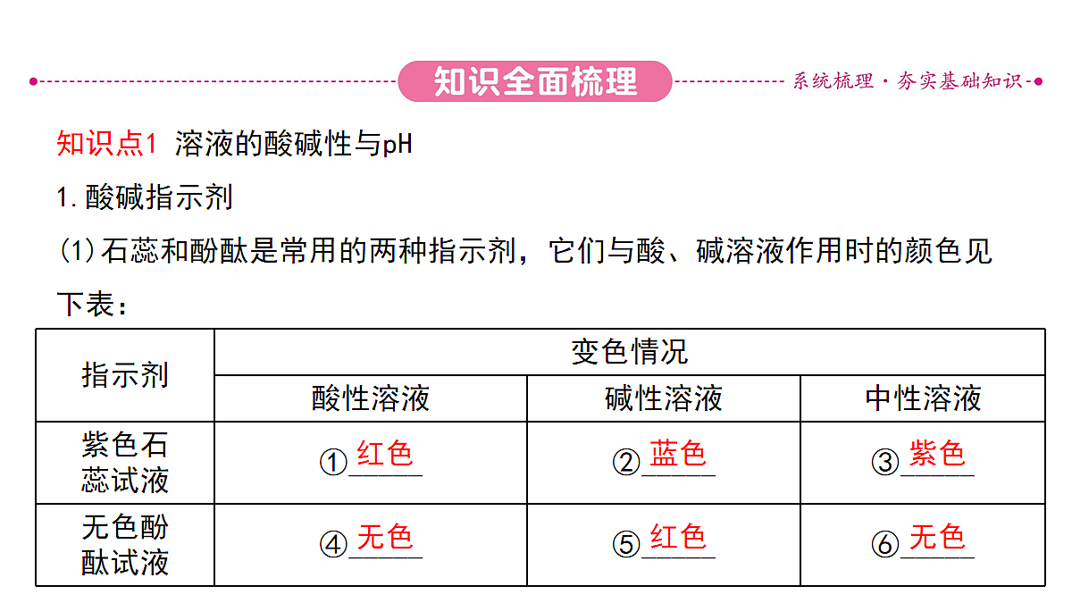 18036479第4页