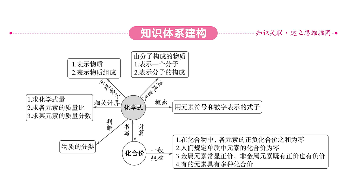 18036480第3页