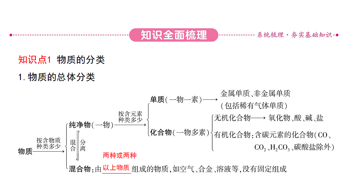 18036480第4页