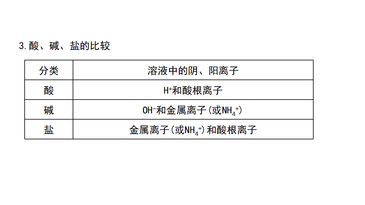 18036480第6页