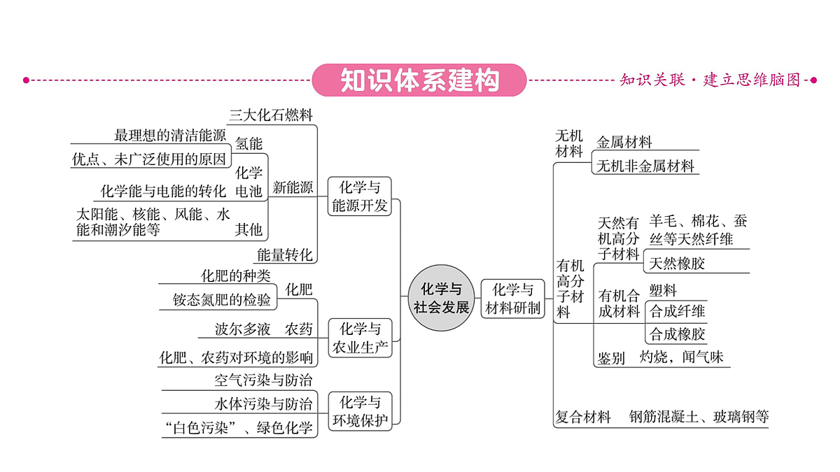 18036481第3页
