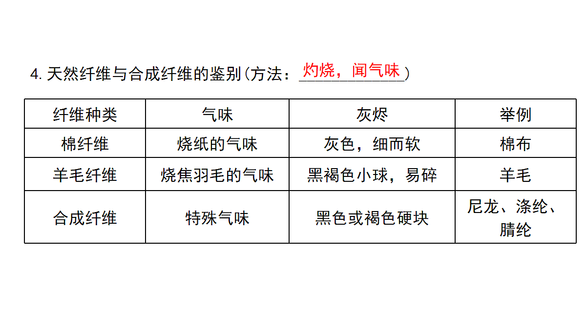 18036481第7页