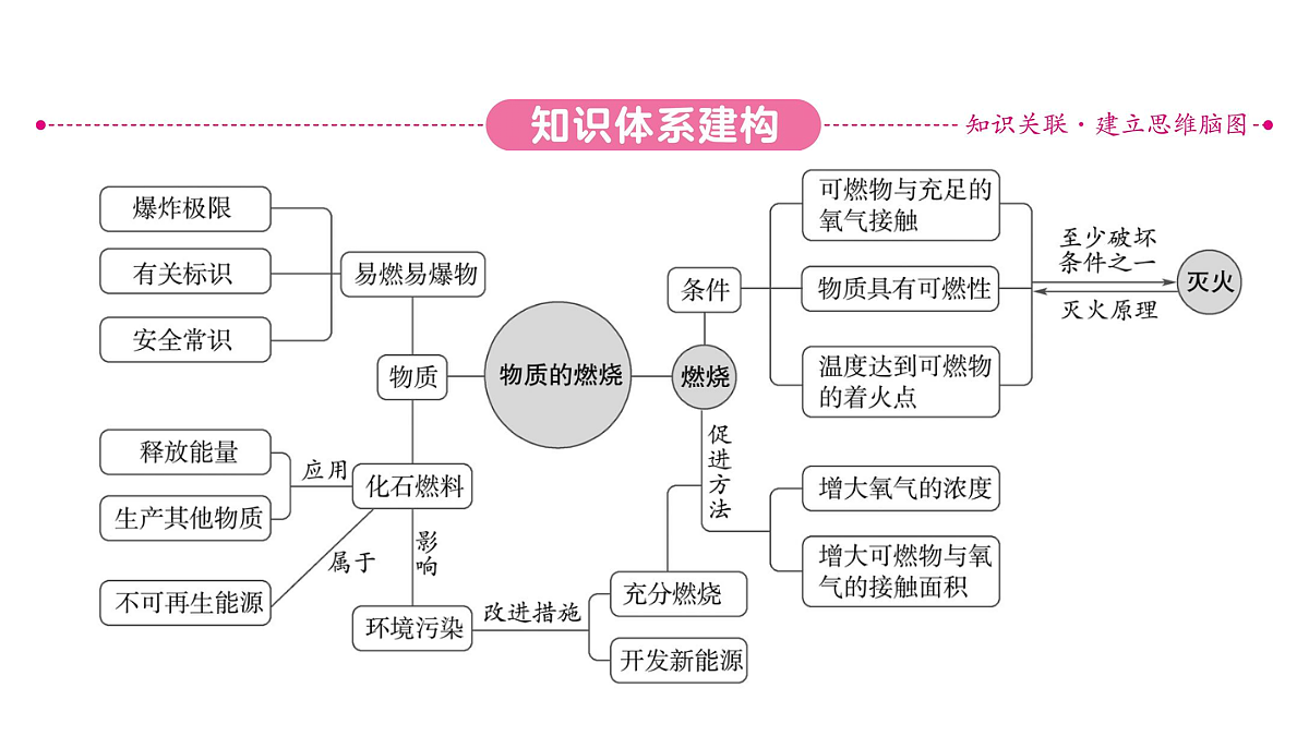 18036482第3页