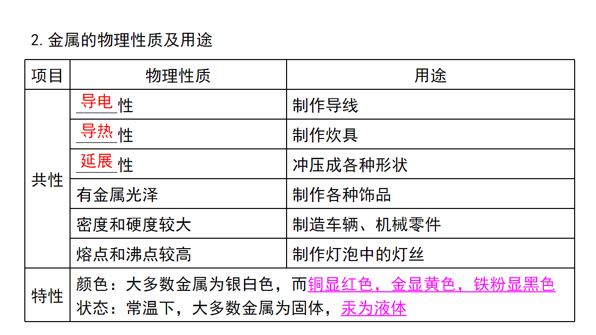 18036483第5页