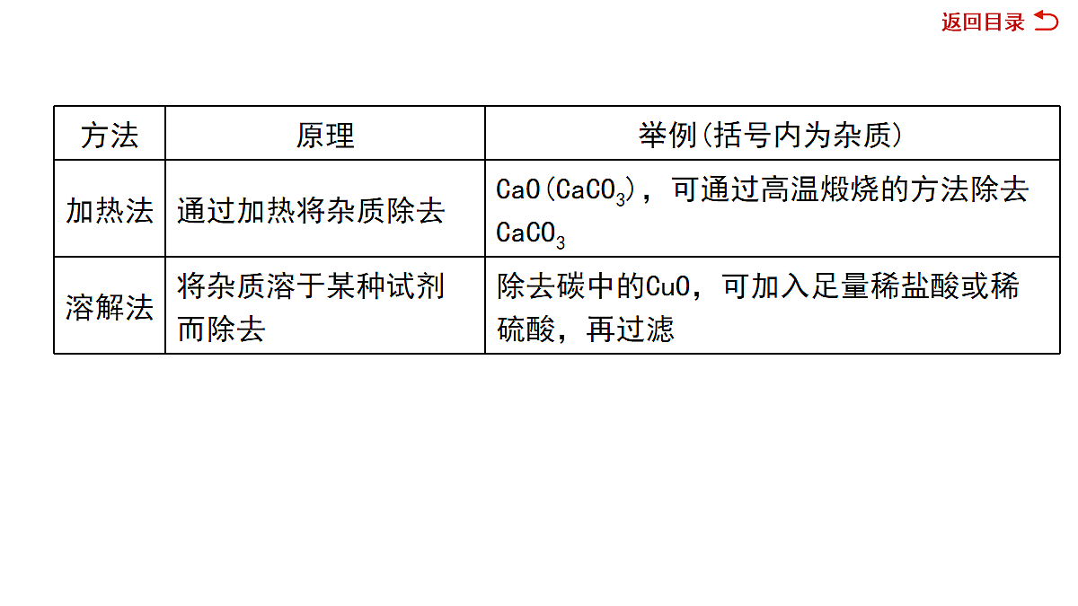18036486第6页