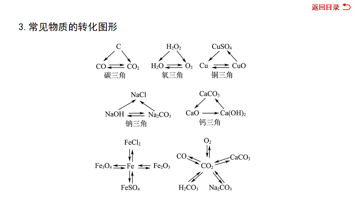 18036492第7页