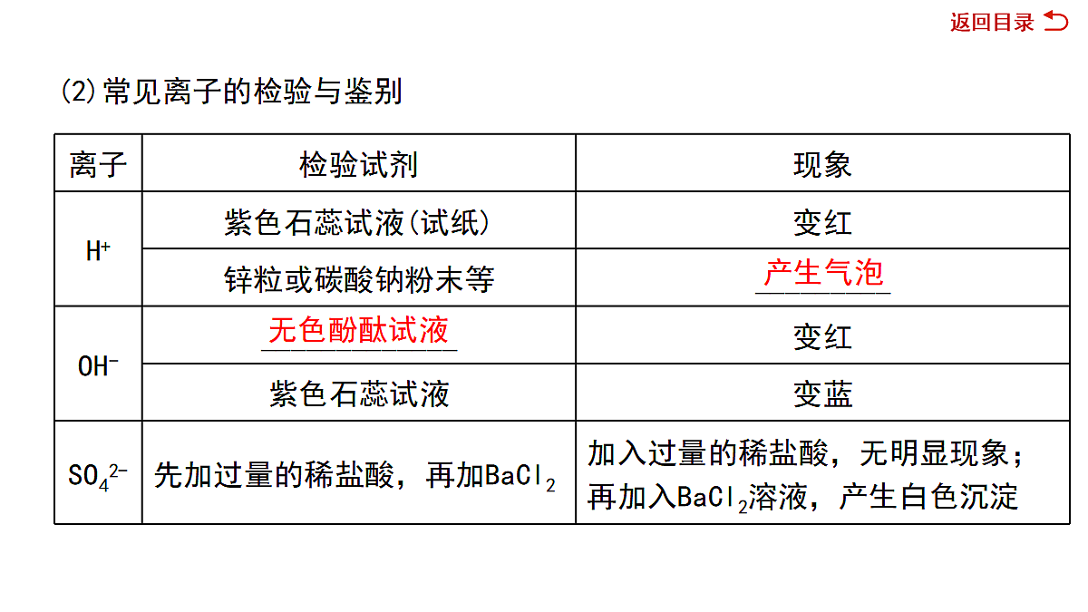 18036494第5页