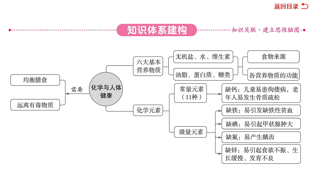 18036500第3页
