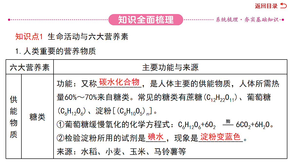 18036500第4页