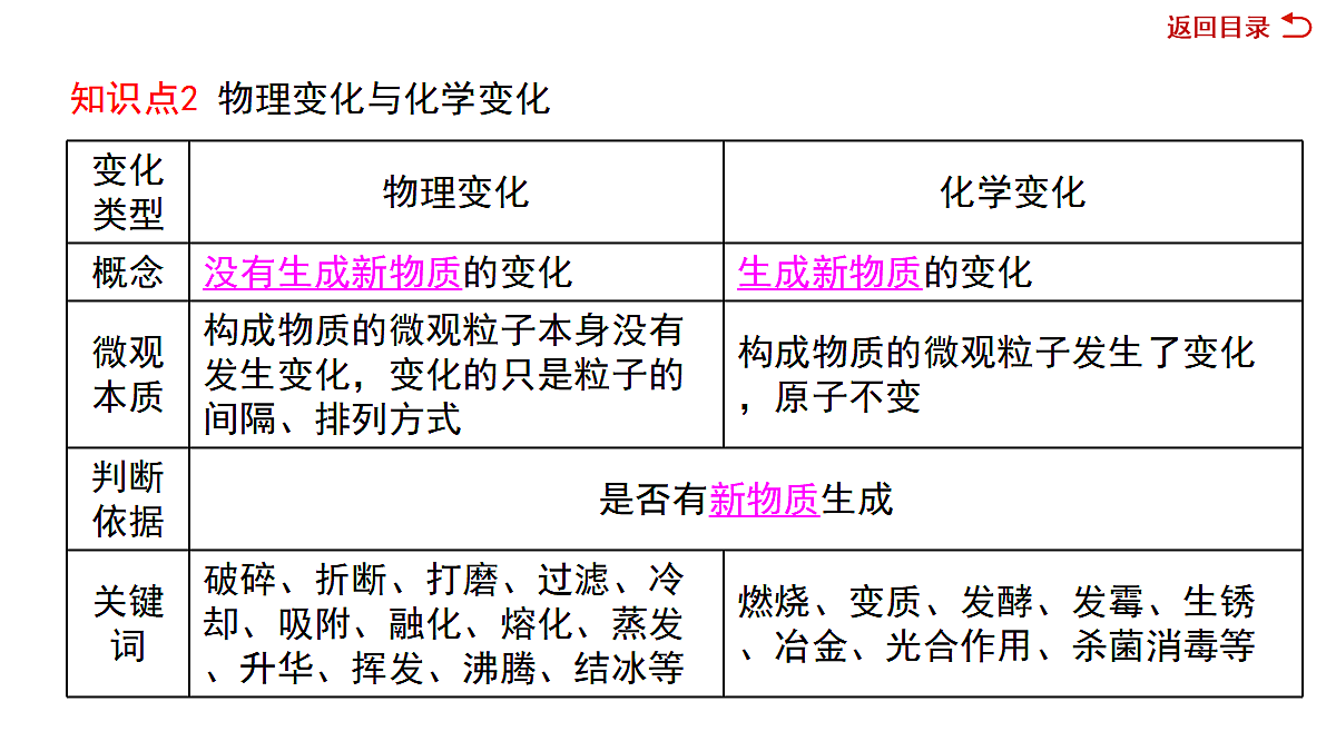 18036501第8页