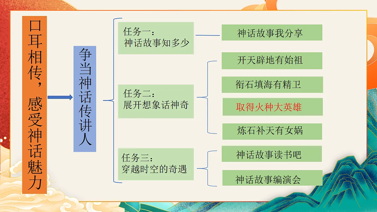 18036630第3页