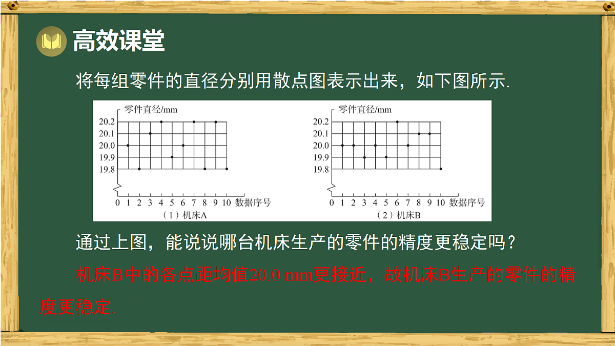 18036697第7页