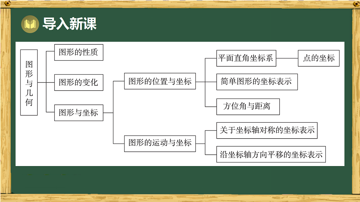 18036723第3页