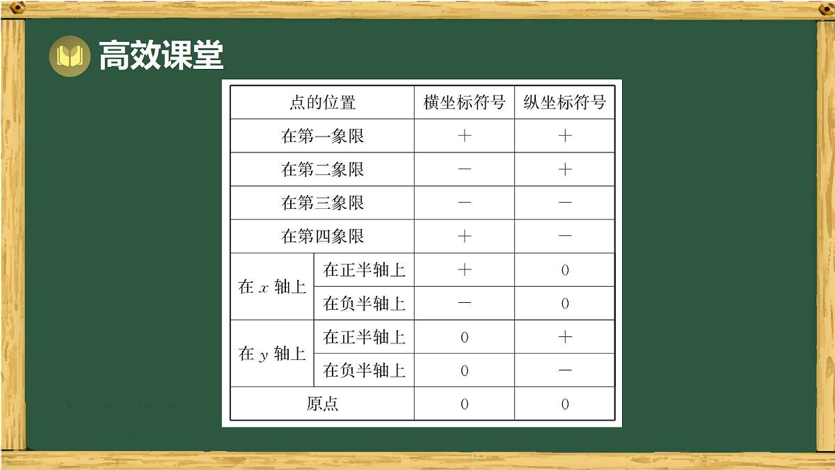 18036723第8页