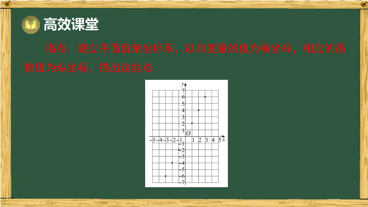 18036727第5页