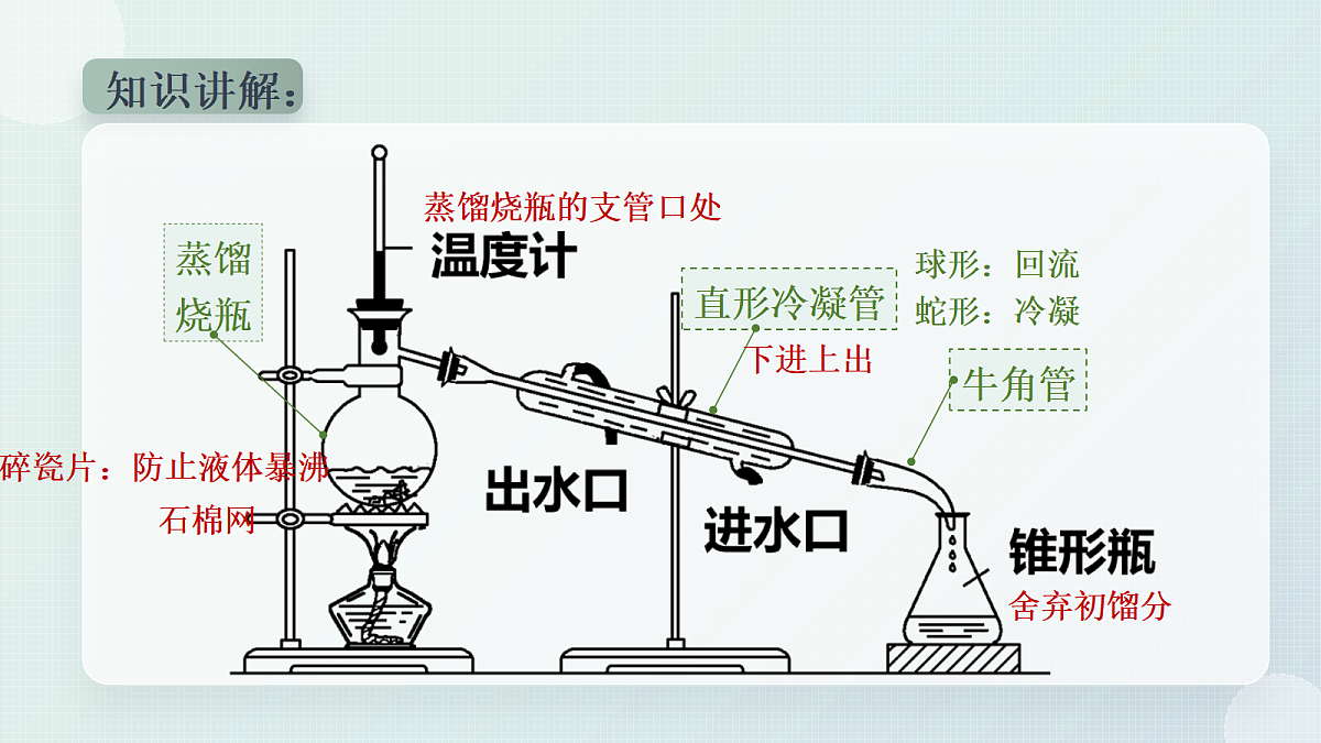 18036873第7页