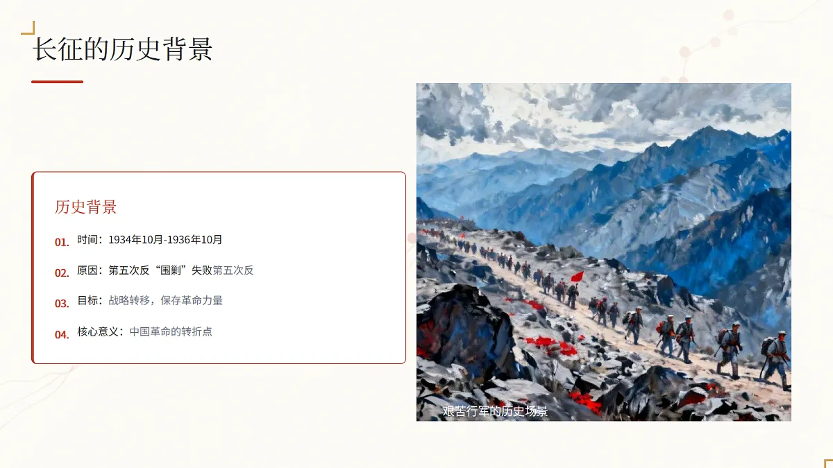 画中有话：长征的故事第6页