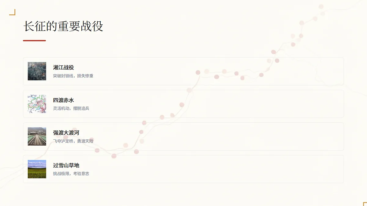 画中有话：长征的故事第7页