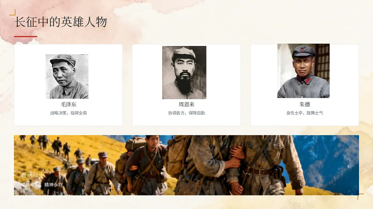 画中有话：长征的故事第8页