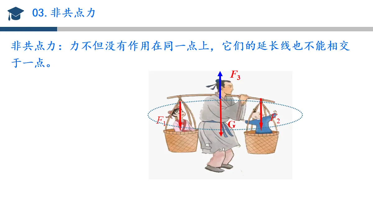 18037536第4页