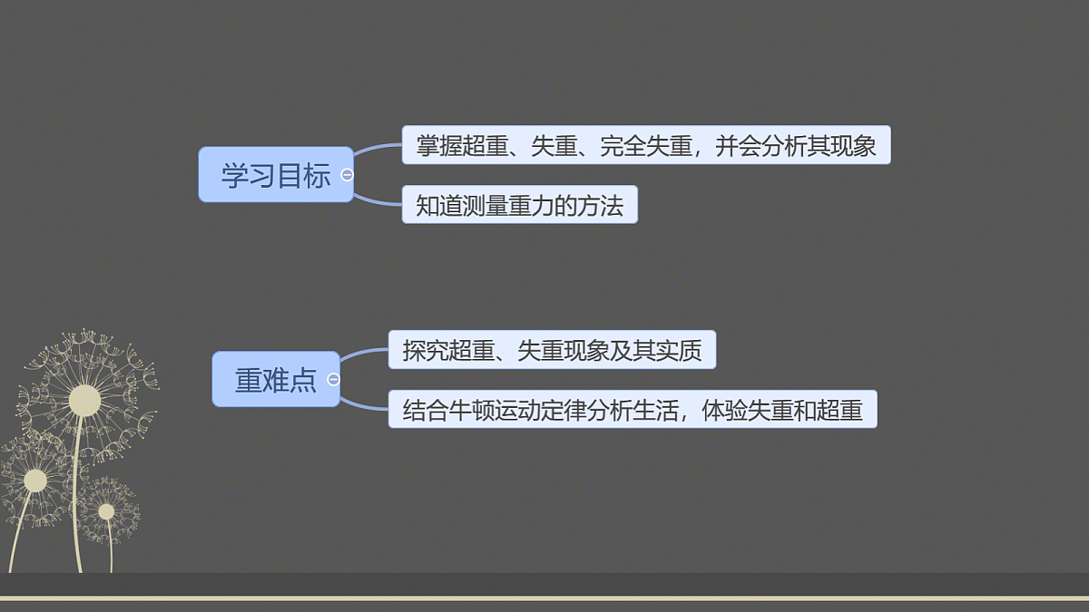 18037569第2页