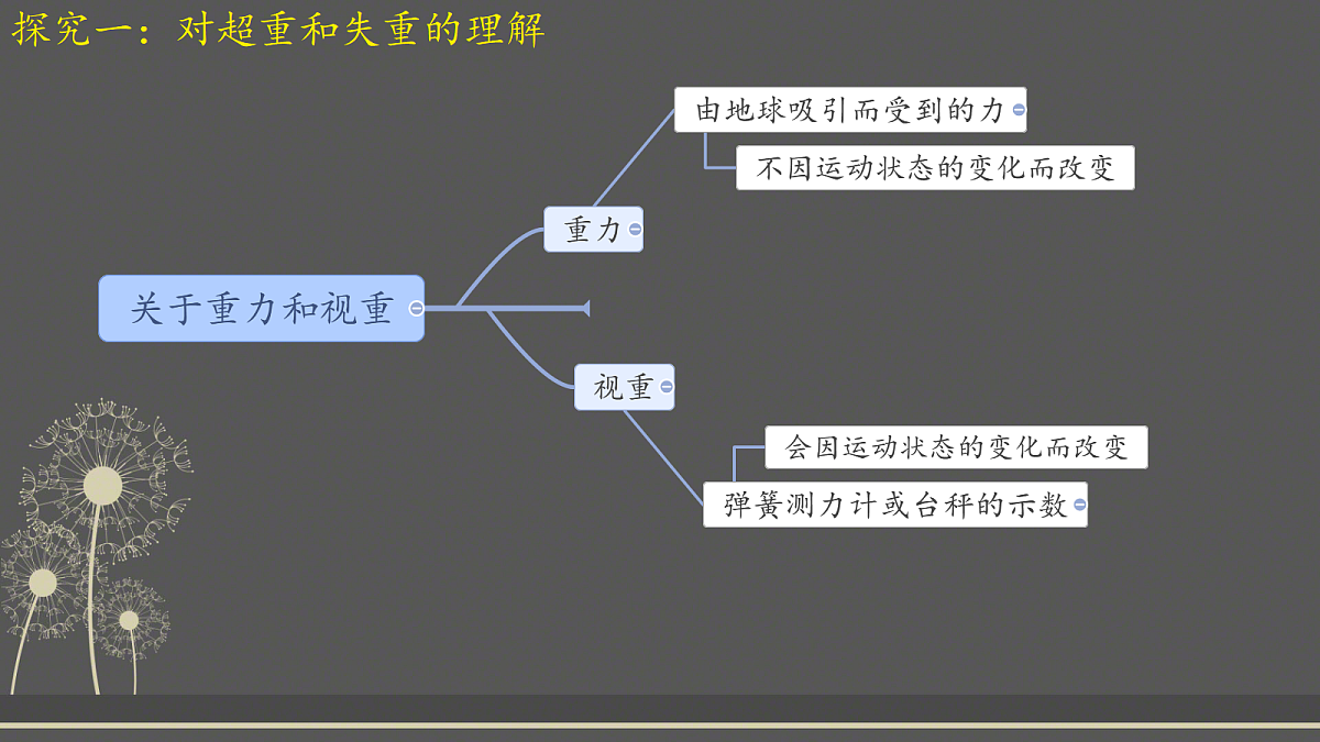18037569第4页