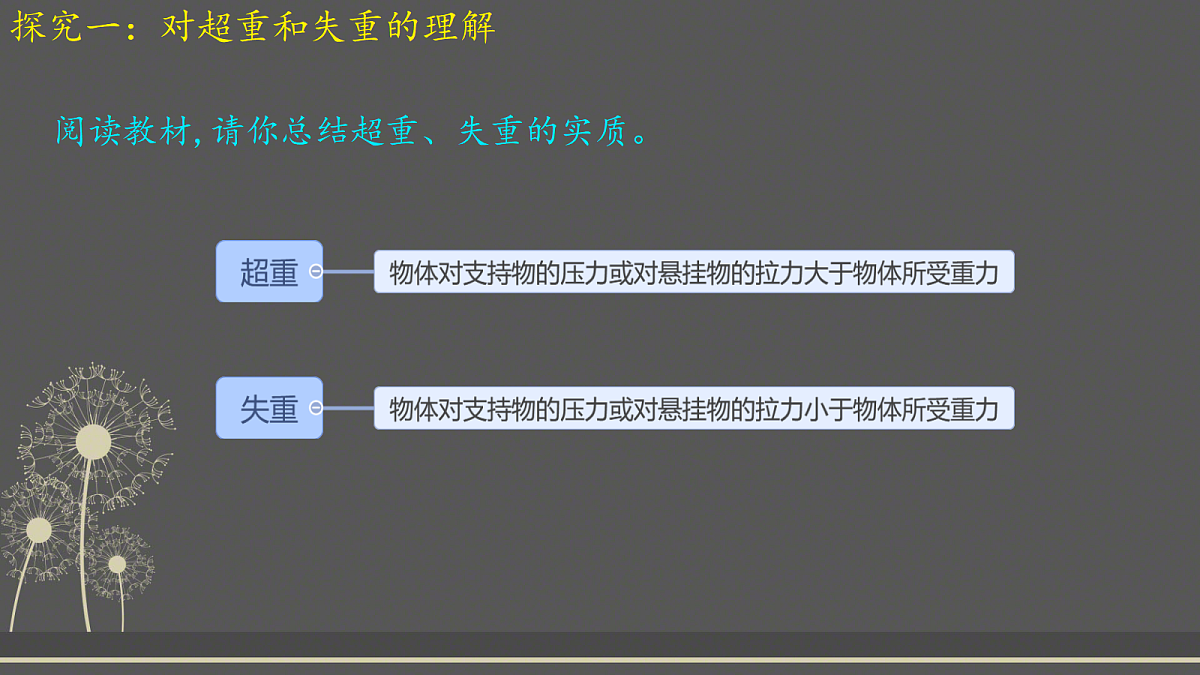18037569第6页