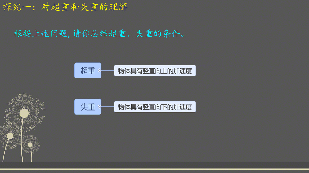 18037569第7页