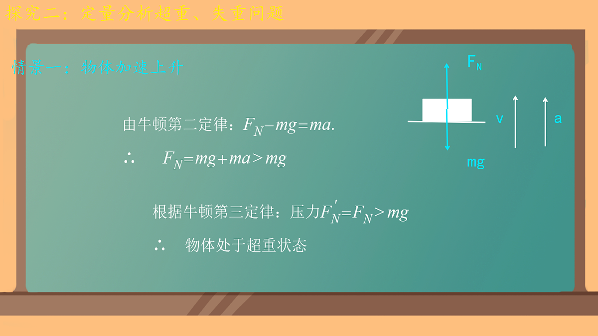 18037574第7页