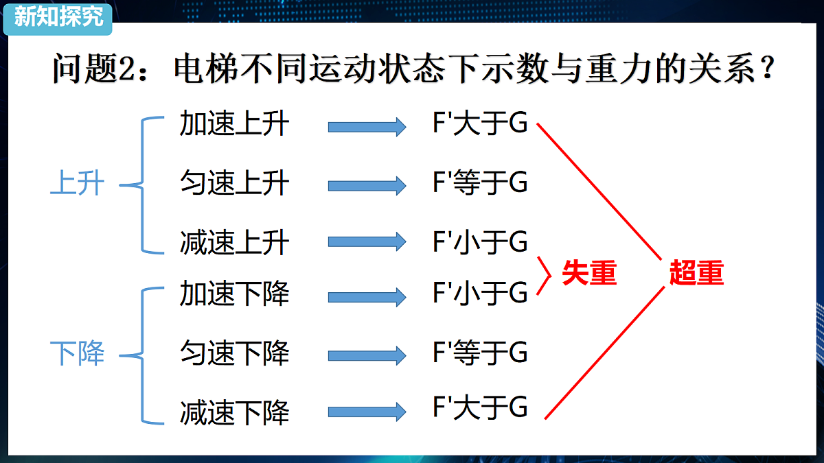 18037575第5页
