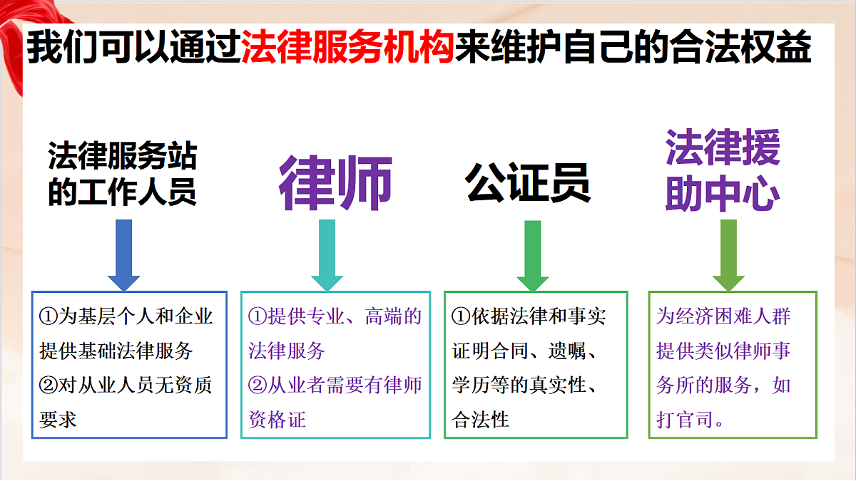 18037611第7页