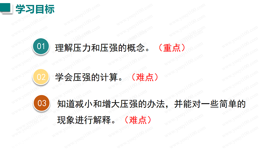 2026春人教版物理八年级下册第九章  压强 第1节 压强课件第4页