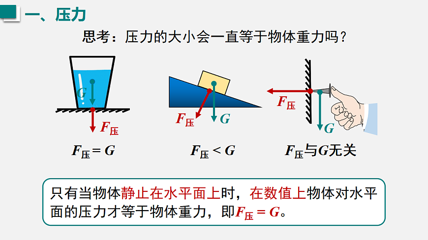 2026春人教版物理八年级下册第九章  压强 第1节 压强课件第7页