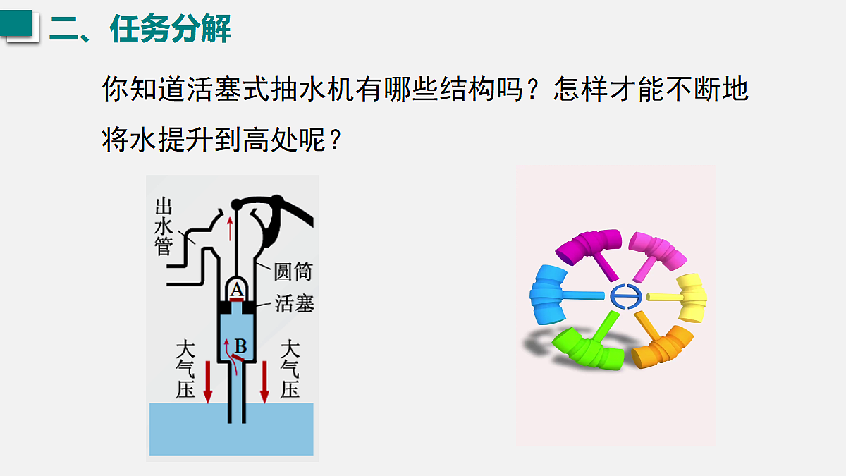 2026春人教版物理八年级下册第九章 压强 第4节 跨学科实践：制作简易活塞式抽水机课件第5页